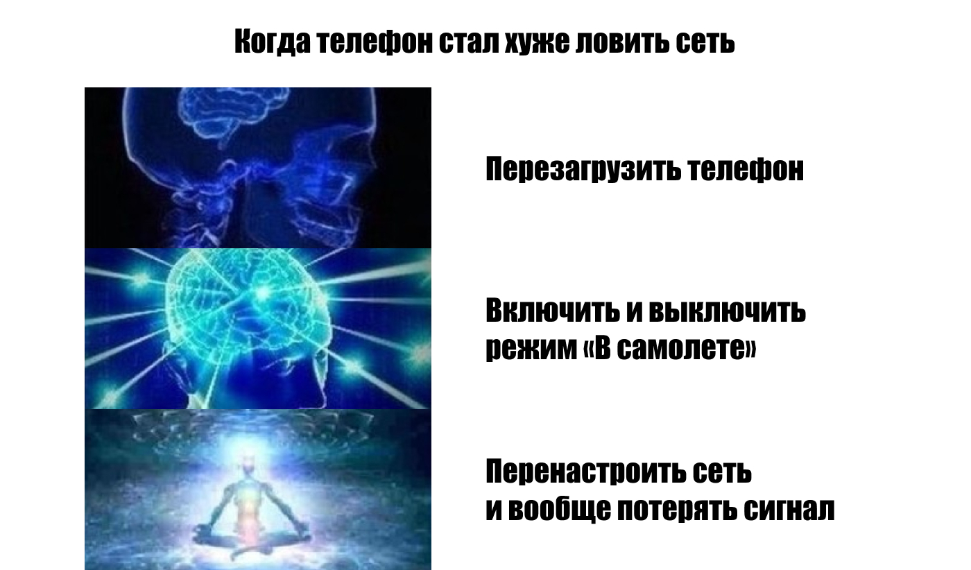 Микроволновка глушит мобильную связь? Правда и мифы о качестве сети | Пикабу