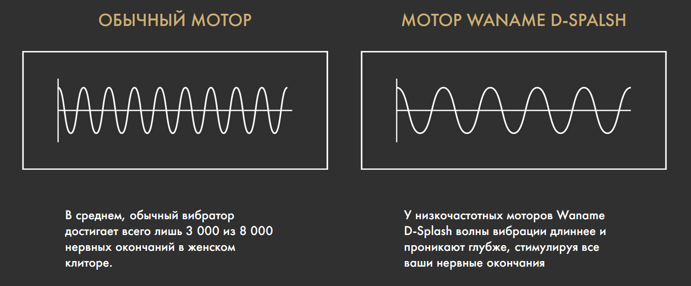 Обзор SexFox. Waname - никакого розового - NSFW, Моё, Вибратор, Стимулятор, Клитор, Клиторальный, Обзор, Секс-Шоп, Секс-Игрушки, Видео, Вертикальное видео, Длиннопост