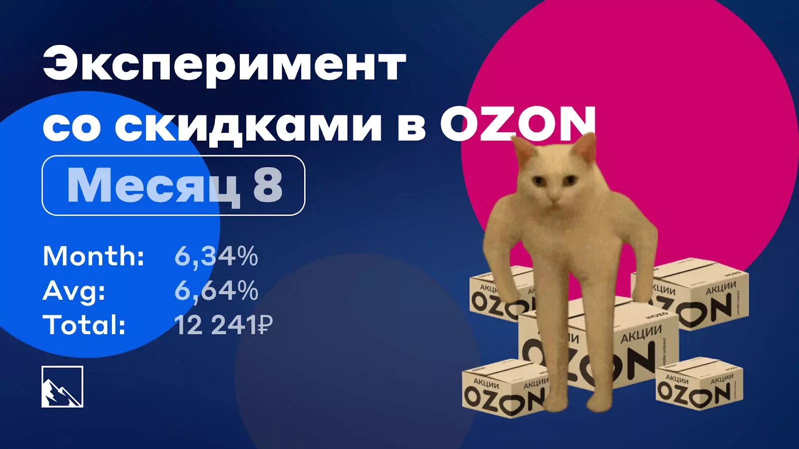 Эксперимент со скидками в Озоне. Месяц восьмой | Пикабу