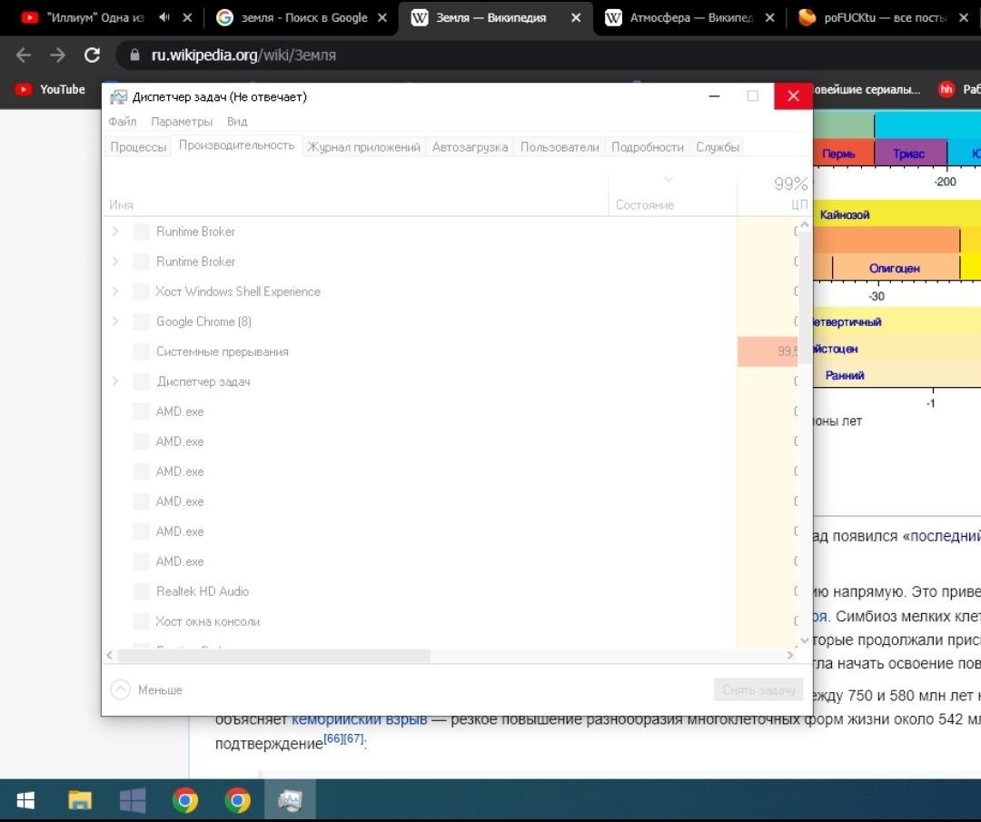 Stay on the line) - Dispatcher, Freeze, Computer, Windows, Not responding, Tabs, Browser, Longpost