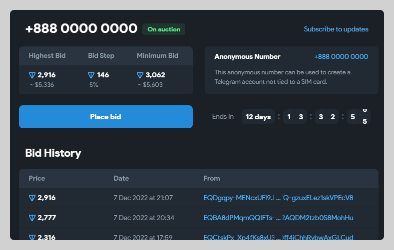 Turning inside out: how Pavel Durov gathered anonymous users of Telegram, Fragment, Tonkeeper into an open database - My, Telegram, Anonymity, Blockchain, Longpost