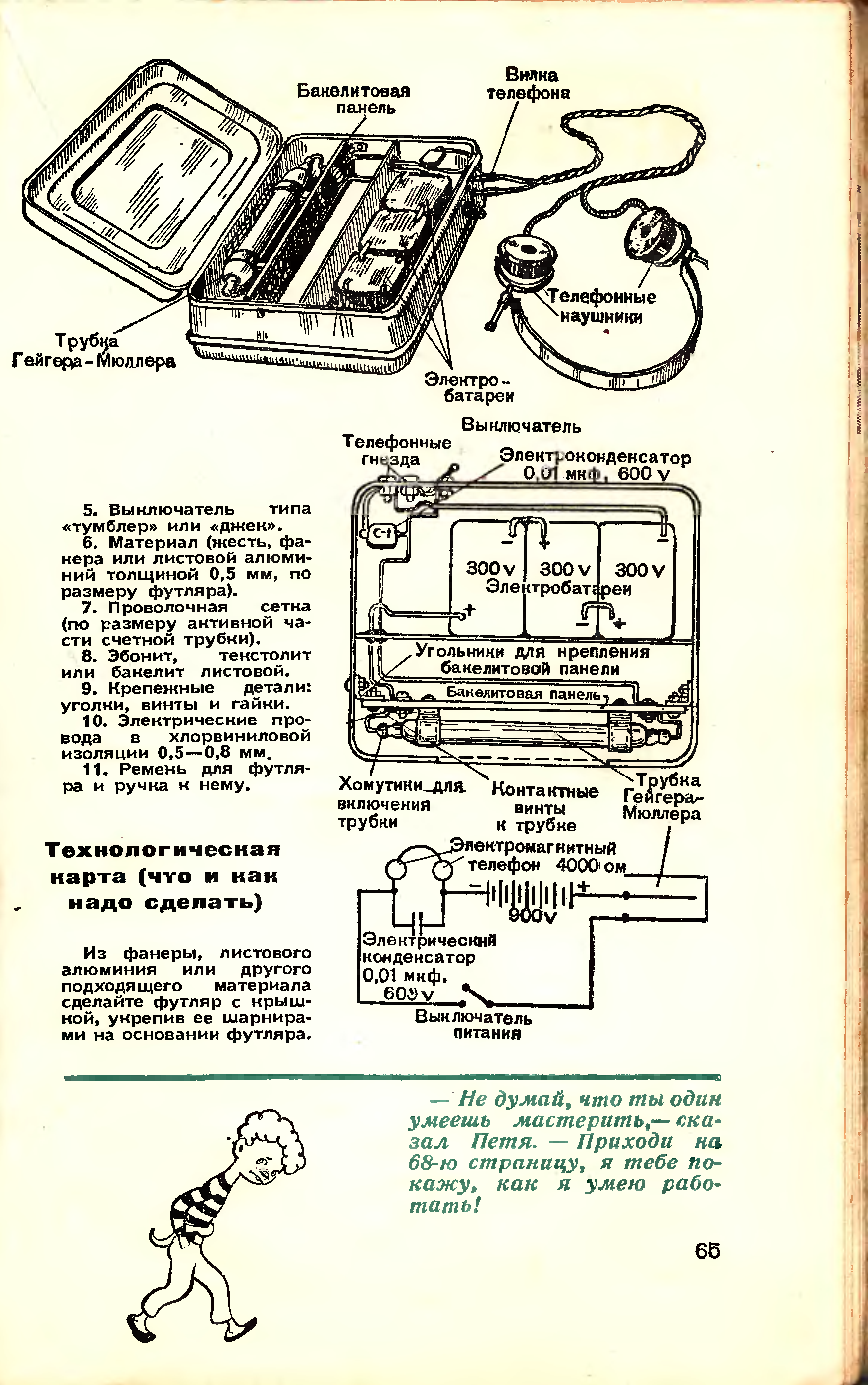Homemade radiometer - Young Technician, the USSR, Magazine, Article, Homemade, Retro, 50th, Longpost