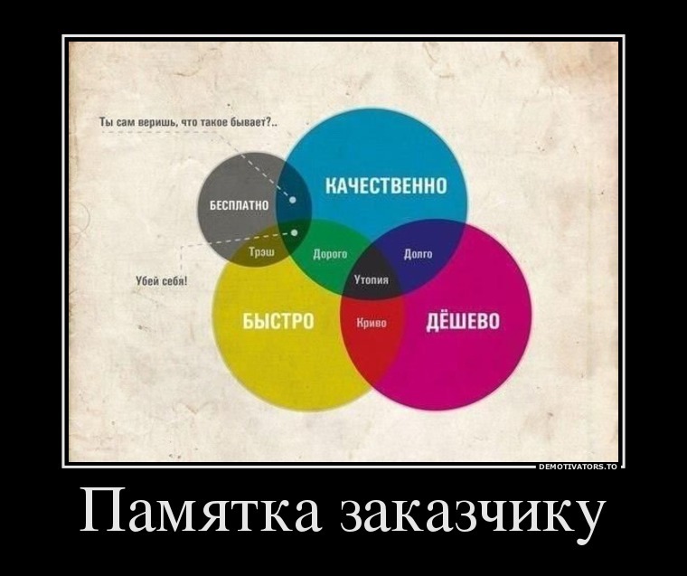 Самые свежие демотиваторы - 4 - Повтор, Юмор, Демотиватор, Волна боянов, Длиннопост