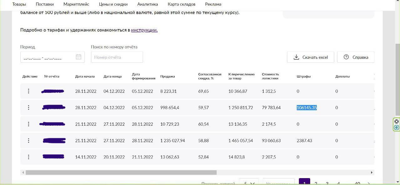 Вайлдберриз ворует у российских компаний миллионы, пока “все” следят за СВО - Моё, Wildberries, Торговля, Бизнес, Мошенничество, Обман, Маркетплейс, Развод на деньги, Жадность, Жалоба, Обогащение, Богатство, Предпринимательство, Интернет, Интернет-Магазин, Интернет-Мошенники, Длиннопост, Негатив