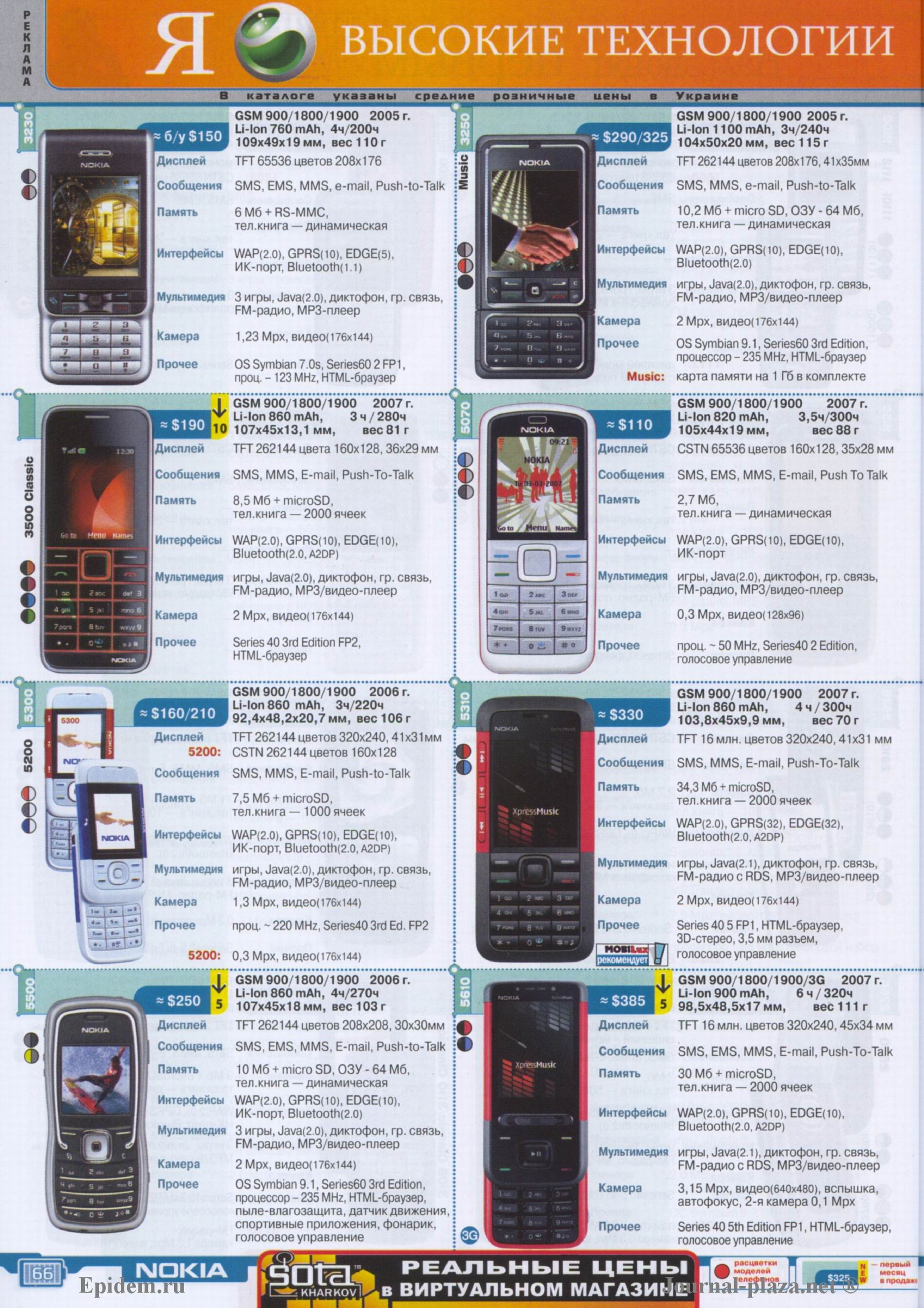 The latest issue of MobiLux magazine - My, Telephone, Nostalgia, 2000s, A wave of posts, Riot, Bring back my 2007, New items, Magazine, Longpost, Wave of Boyans