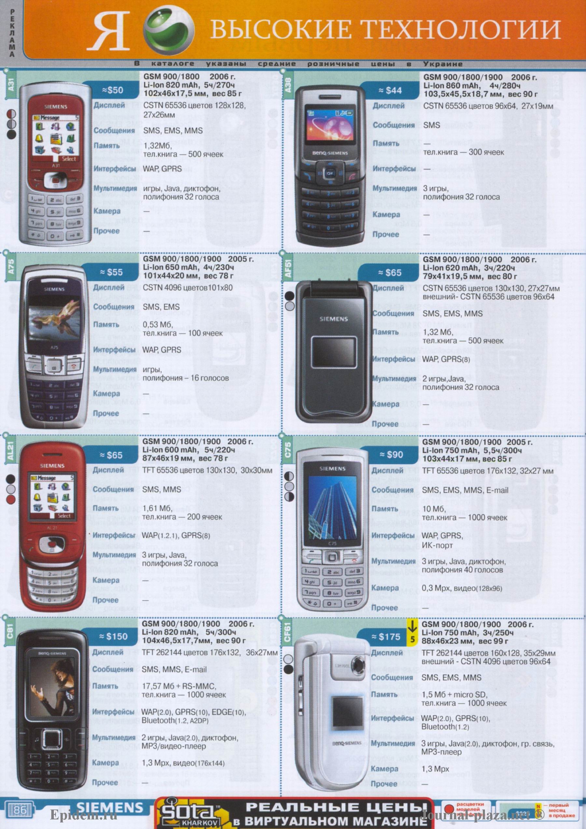 The latest issue of MobiLux magazine - My, Telephone, Nostalgia, 2000s, A wave of posts, Riot, Bring back my 2007, New items, Magazine, Longpost, Wave of Boyans