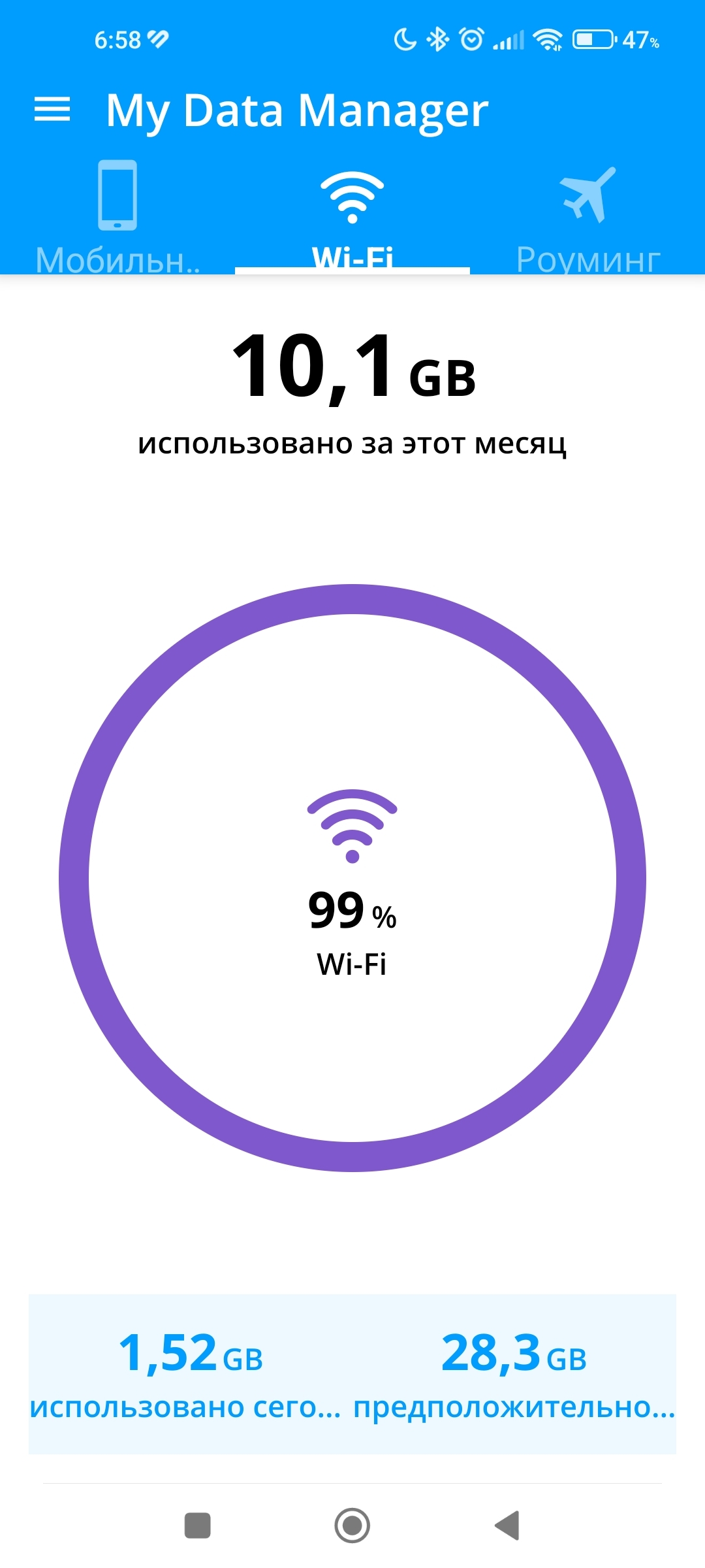 Мой ответ на спам и клиентоорентированность Билайна - Моё, Сотовые операторы, Экономия, Отключения, Маркетологи