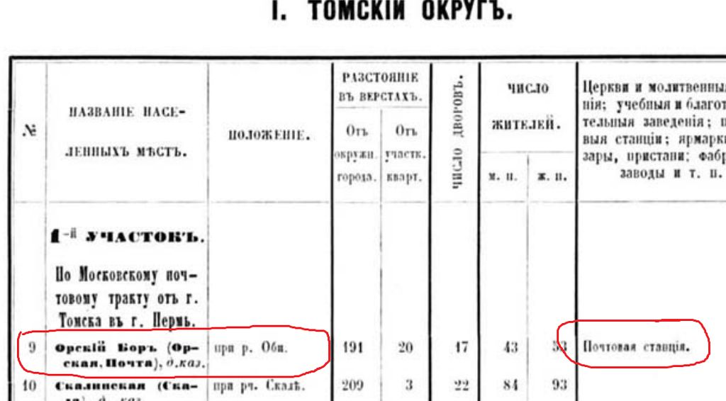 Как Геринг и вонючка бессовестная связаны с Орском? История населенных пунктов, находящихся в разных частях Земли - Моё, История, Ретро, Памятник, Оренбург, Орск, Длиннопост