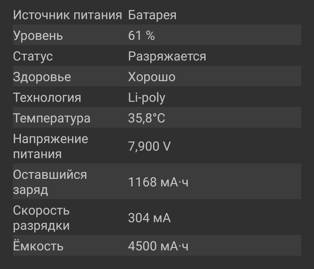 Samsung Galaxy Note 20 Ultra aida64 Battery. Redmi Note 12 Pro Aida 64.