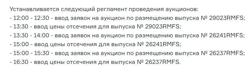 Что творится? Утренний обзор - 21.12.2022 - Моё, Европа, Экономика, Фондовый рынок, Финансы, Ипотека, Новости, Длиннопост