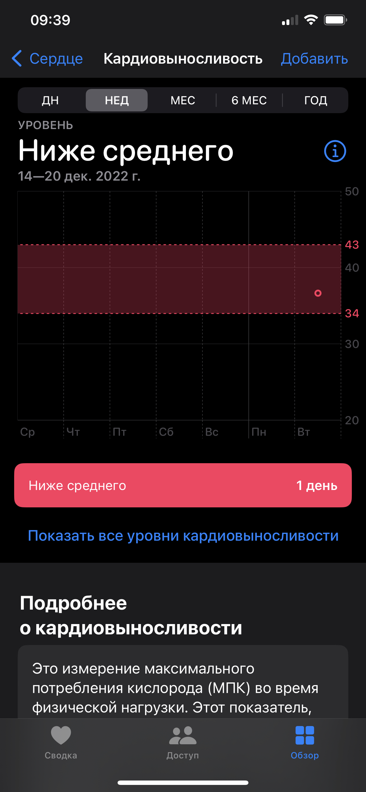 Question about Apple Watch, in particular IPC and variability - Гаджеты, Question, Apple, Apple Watch, Ipc, Longpost, Screenshot