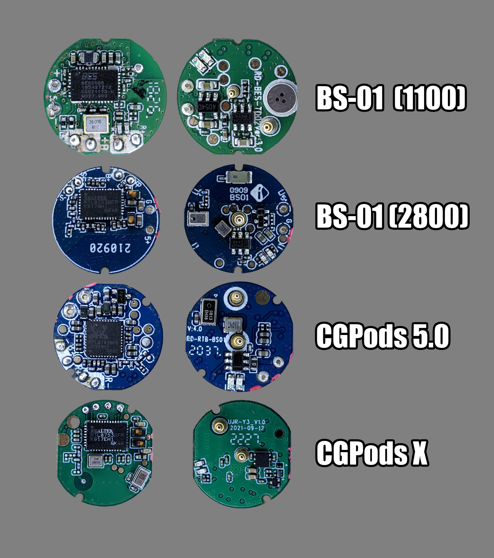 Continuation of the post “Investigation of CGPods. Results» - My, Cgpods, Exposure, Расследование, Headphones, China, A wave of posts, Unpacking, Video, Reply to post, Longpost, Youtube