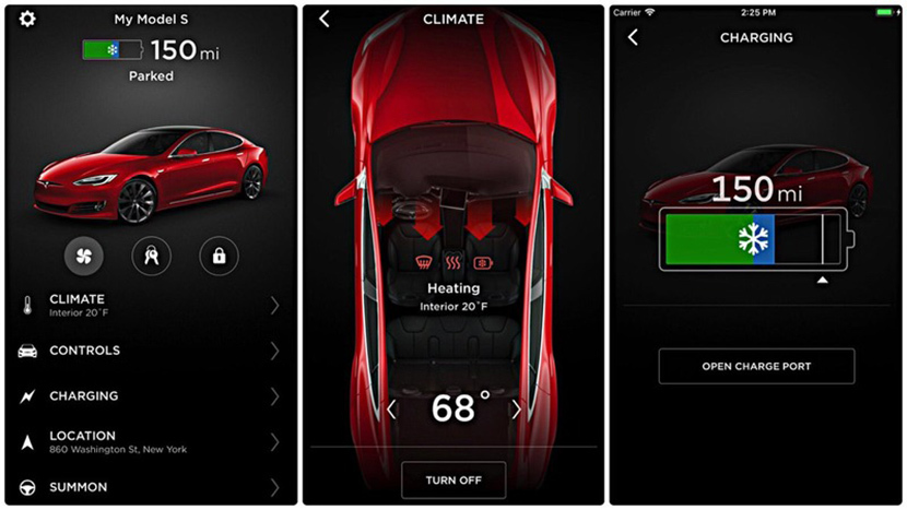 Freezing mode: how winter affects the range of electric vehicles - My, Interesting, Useful, Motorists, Car, Auto, Transport, Electric car, Stock, Winter, Electricity, Petrol, Statistics, Research, Technologies, Longpost