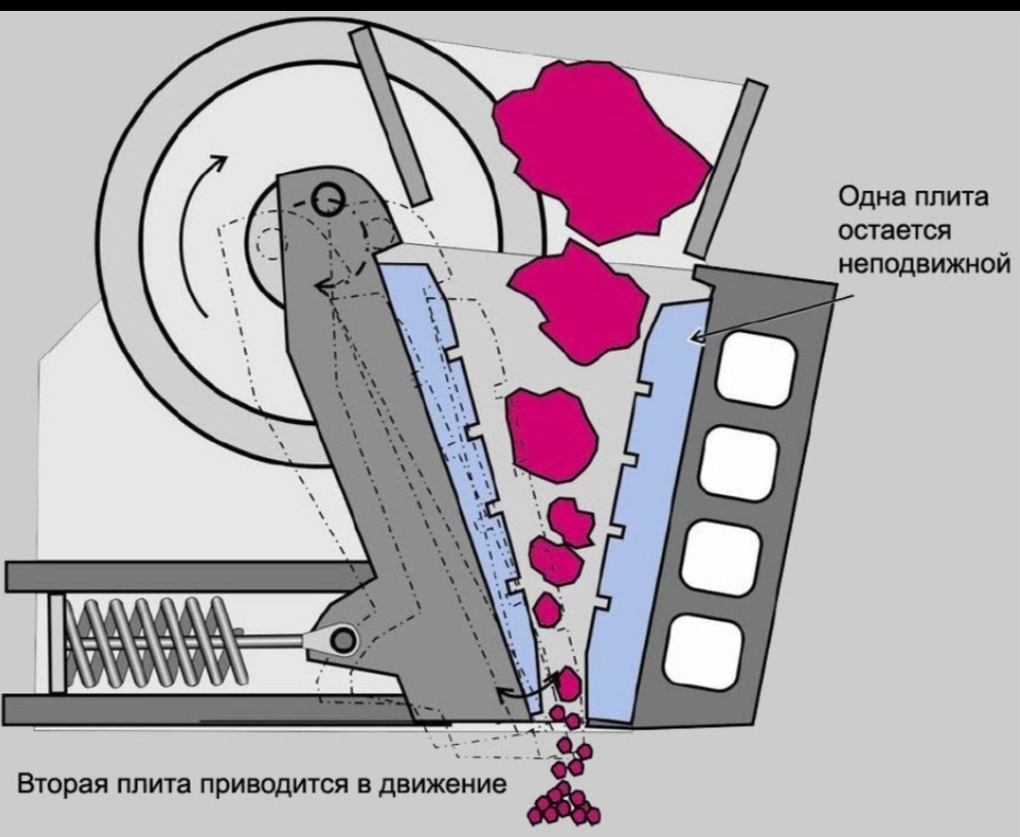 Администрация Октябрьского района - Мир, труд, май!