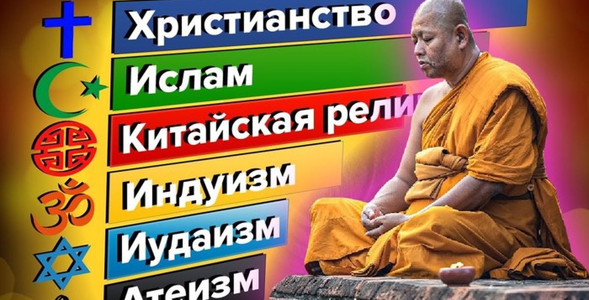Святыни православия ислама буддизма иудаизма. Самые популярные религии