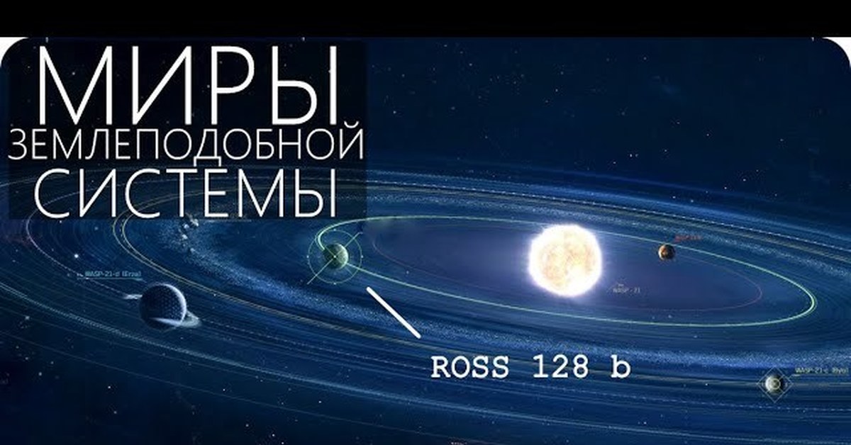 Система росс. Планета Ross 128. Экзопланета Росс 128 b. Росс 128 b Планета. Звезда Росс 128.