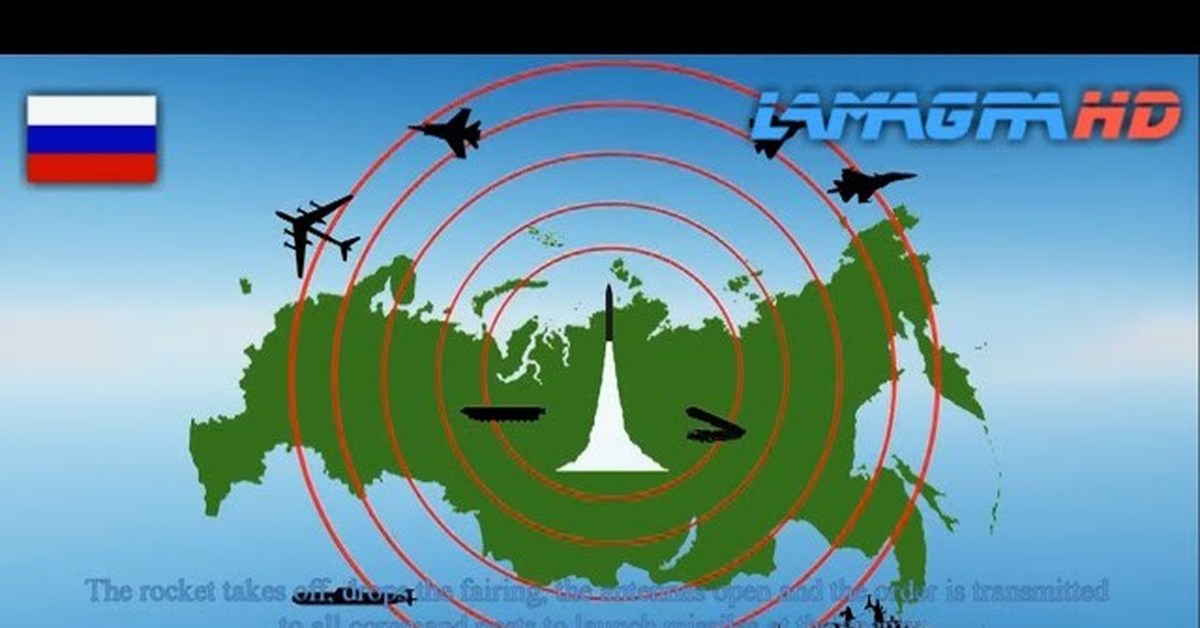 Система периметр. Периметр противоракетная оборона. Ядерный щит России мертвая рука. Комплекс автоматического управления массированным ответным ядерным. Ракета возмездия России.