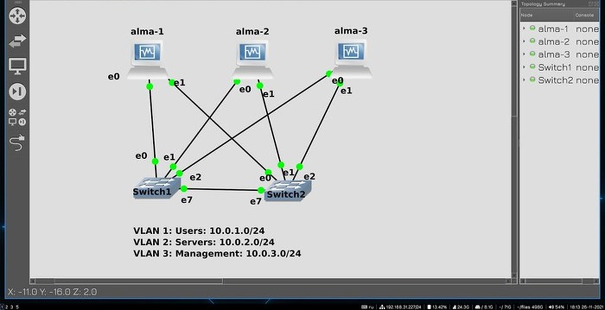 Настройте агрегирование каналов связи между коммутаторами cisco