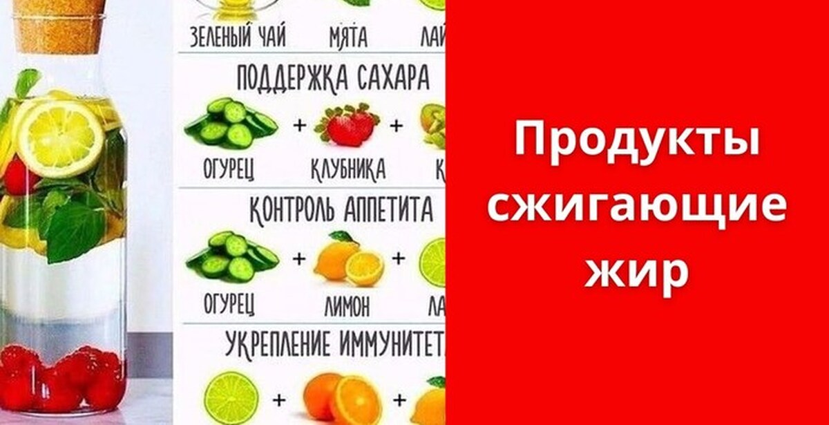Продукты сжигающие жир | Продукты способствующие похудению | Пикабу
